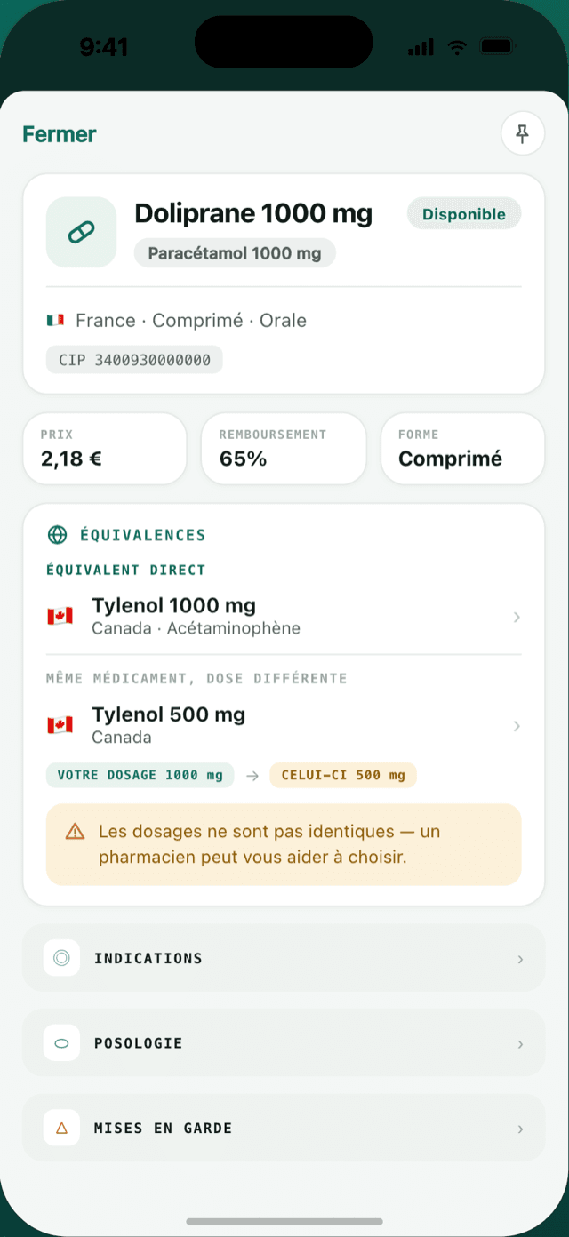 Fiche Doliprane 1000 mg dans Kayu : prix, remboursement et ses équivalents au Canada — Tylenol 1000 mg en équivalent direct, Tylenol 500 mg avec un avertissement de dosage.
