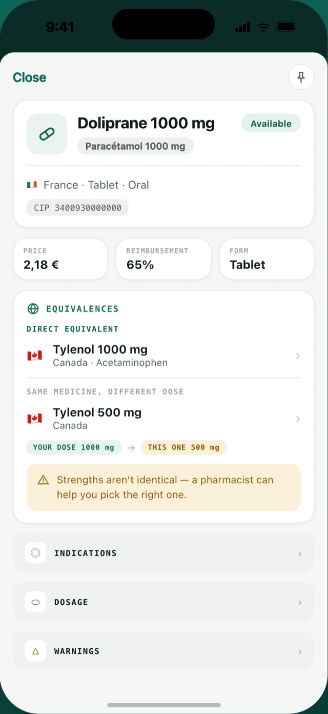 Doliprane 1000 mg in Kayu: price, reimbursement and its Canadian equivalents — Tylenol 1000 mg as a direct match, Tylenol 500 mg with a strength warning.